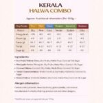 Halwa Combo - Image 7